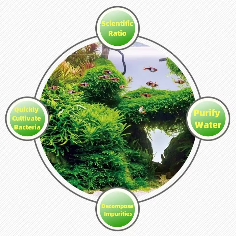 420G Aquarium Filter Media Activated Carbon Ceramic Ring Biological Ball Fish Tank External Internal Filter with Bag