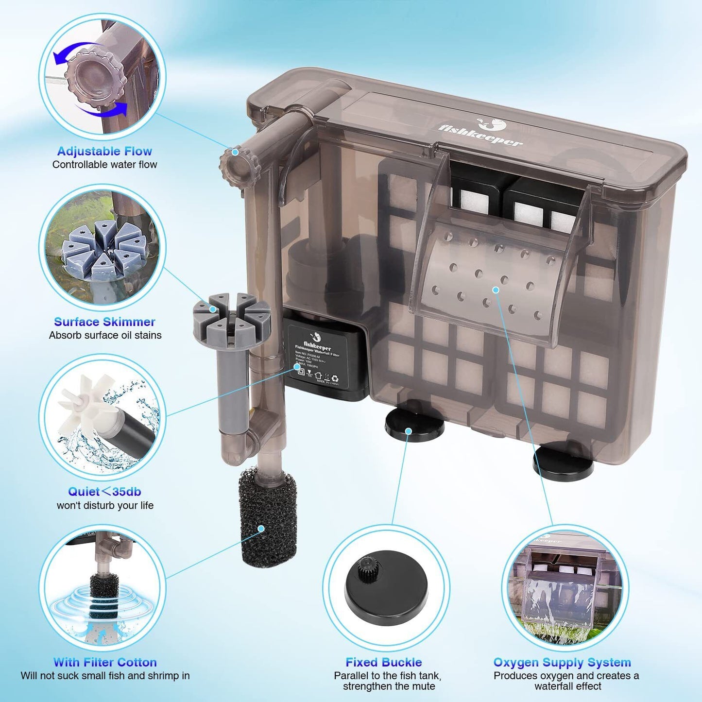 Hang on Back Aquarium Filter for 8-40 Gallon, 198GPH Multi-Layer Filtration/R..
