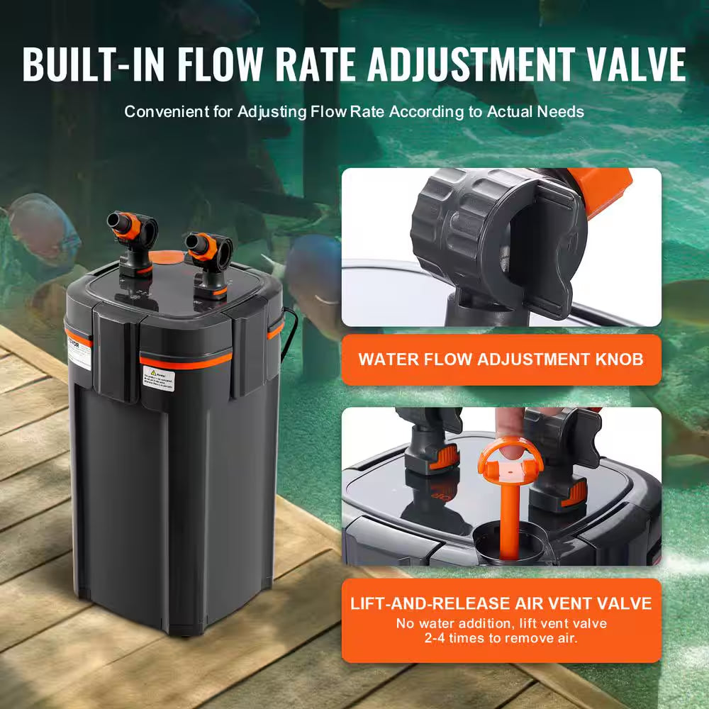 Aquarium Filter 225 GPH 2-Stage Canister Filter 55 Gallon Ultra-Quiet Internal Aquarium Filter with UV Protection 10 W
