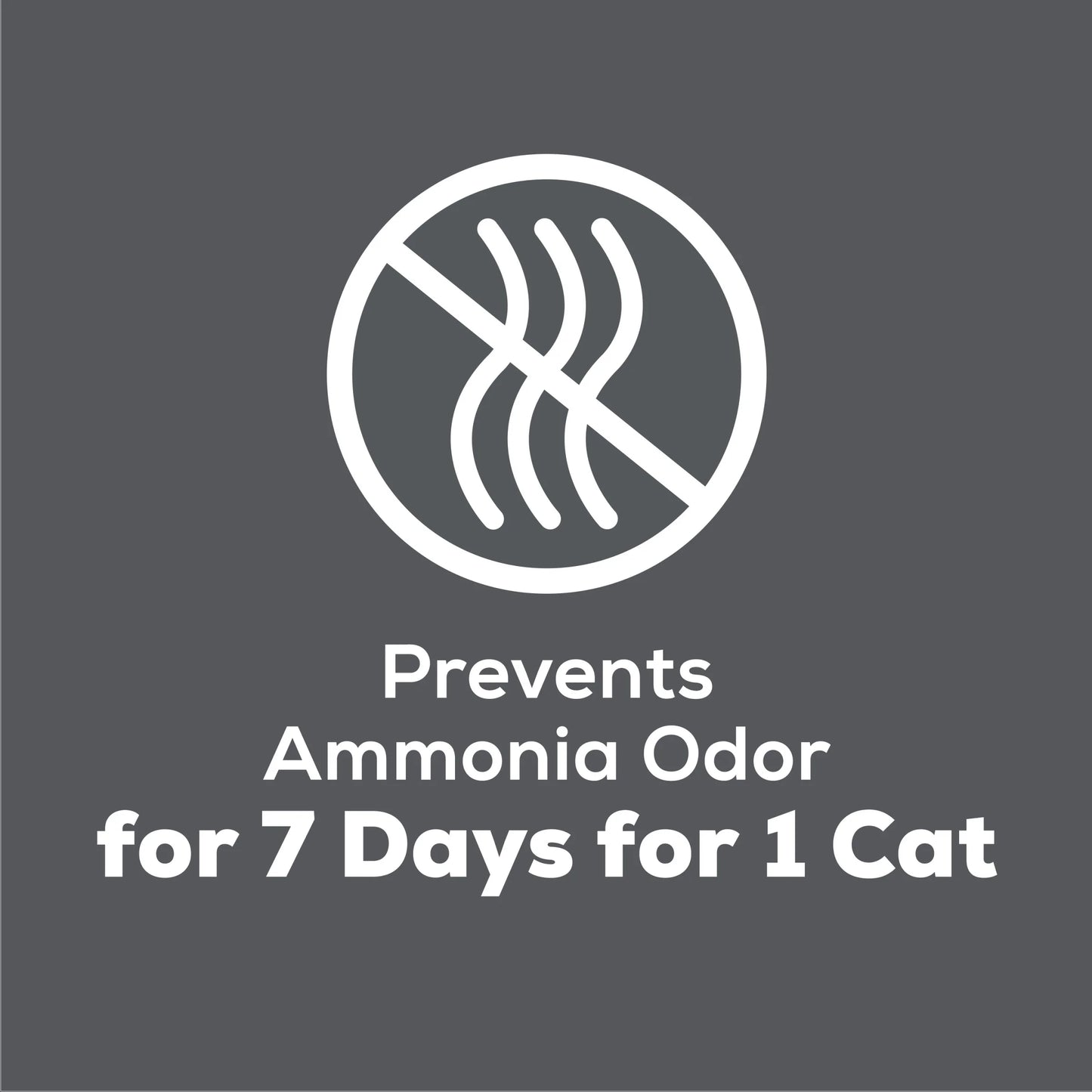 (10 Pack) Breeze Absorbent Cat Litter Pads, 24/7 Odor Control, Refill Pack, 10 Ct. Pouch