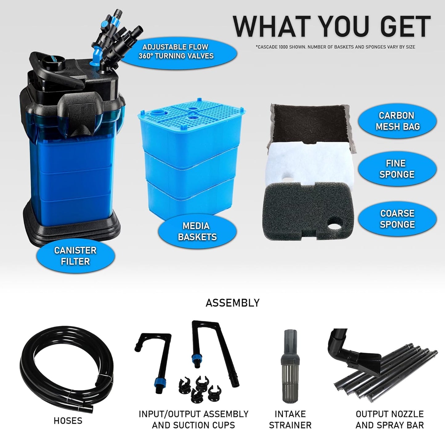 Cascade All-In-One Aquarium Canister Filter for Tanks up to 150 Gallons Cascade 1200