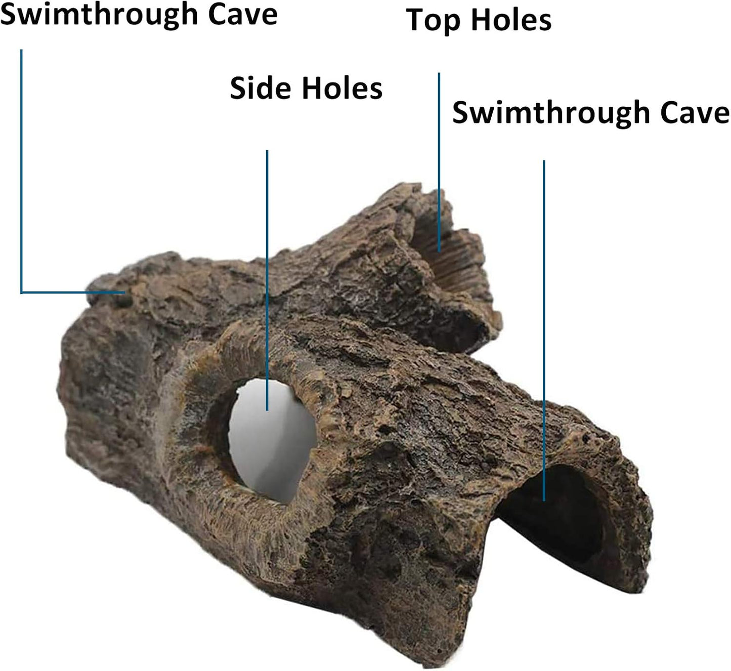 Aquarium Decoration Hollow Tree Trunk Fish Tank Decor, Betta Fish Ornament Artificial Resin Aquarium Log Fish Tank Decoration Wood with Holes & Fish Hideout Hiding Caves