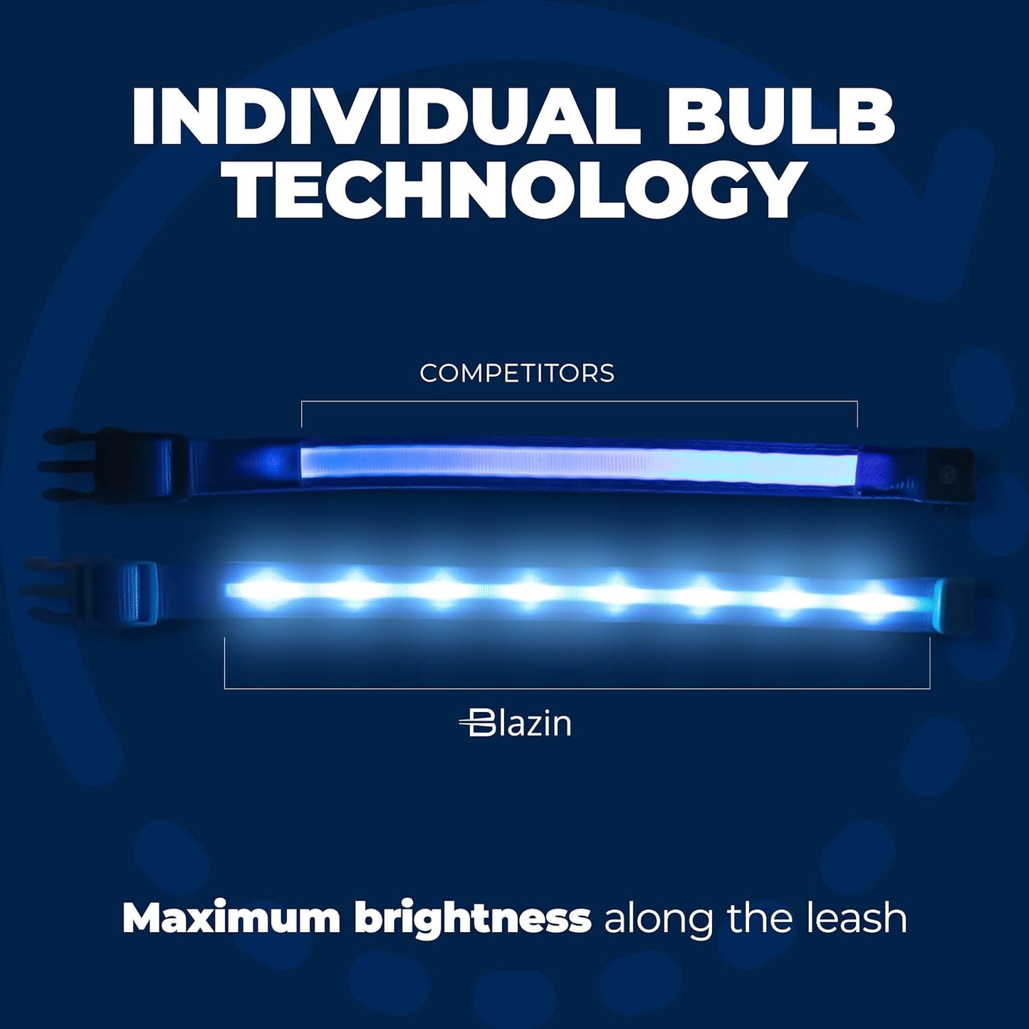 Light up Dog Leash LED Dog Leash - 1,000 Feet of Visibility - USB Rechargeable Waterproof Glow in the Dark Dog Leash - 4 Foot, Black