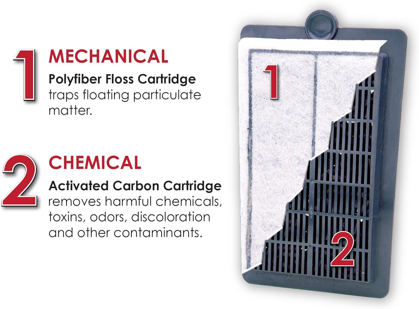 Cascade 300 Power Filter – Hang-On Filter with Quad Filtration – Great for Freshwater and Saltwater Setups