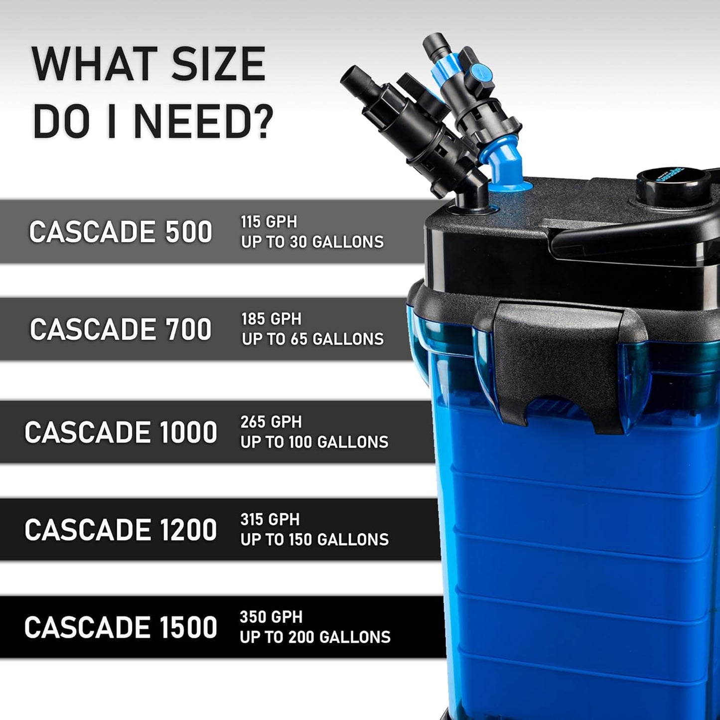 Cascade All-In-One Aquarium Canister Filter for Tanks up to 150 Gallons Cascade 1200