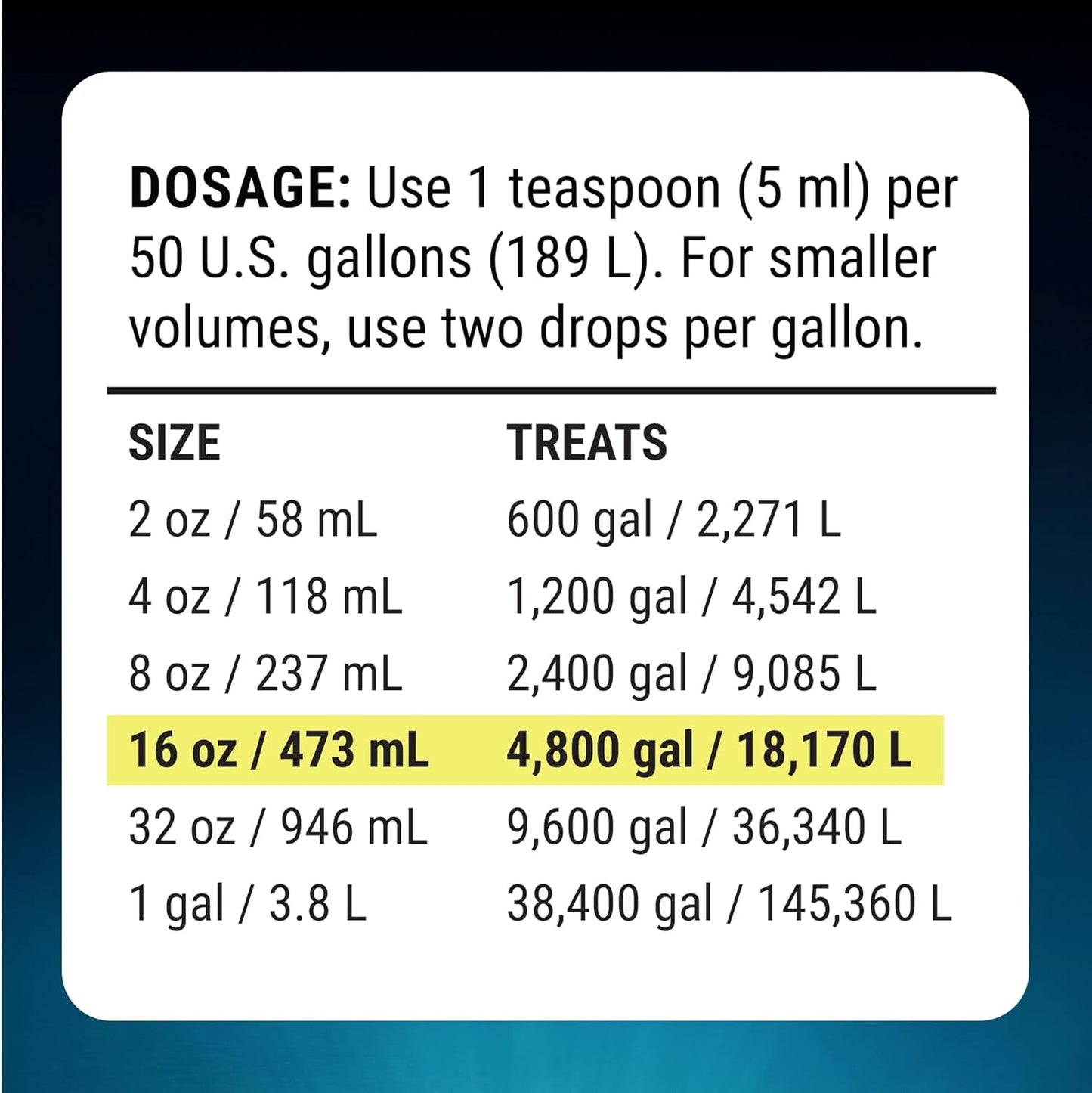 Fritz Complete Water Conditioner/Dechlorinator Instantly Removes Chlorine & Chloramines/Detoxifies Nitrite & Nitrate for Fresh & Salt Water Aquariums (16-Ounce)
