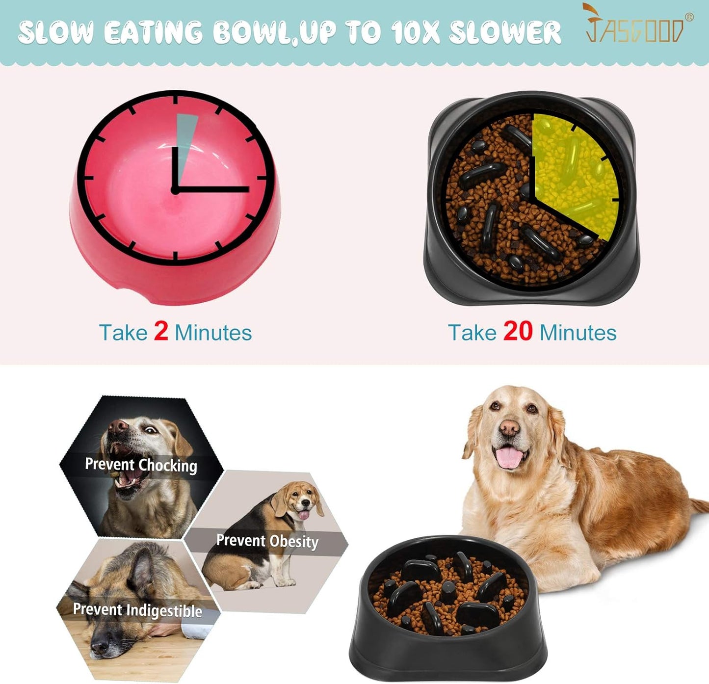 Slow Feeder Large Dog Bowls Slow Eating Pet Bowl Eco-Friendly Non-Toxic Preventing Choking Healthy Design Bowl for Large Dog Pet Stop Bloat Bowl(Black)