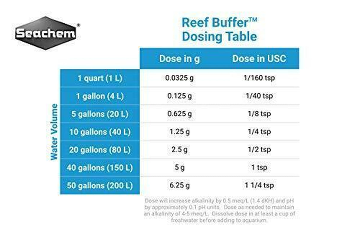 Seachem Reef Buffer, 500 Grams