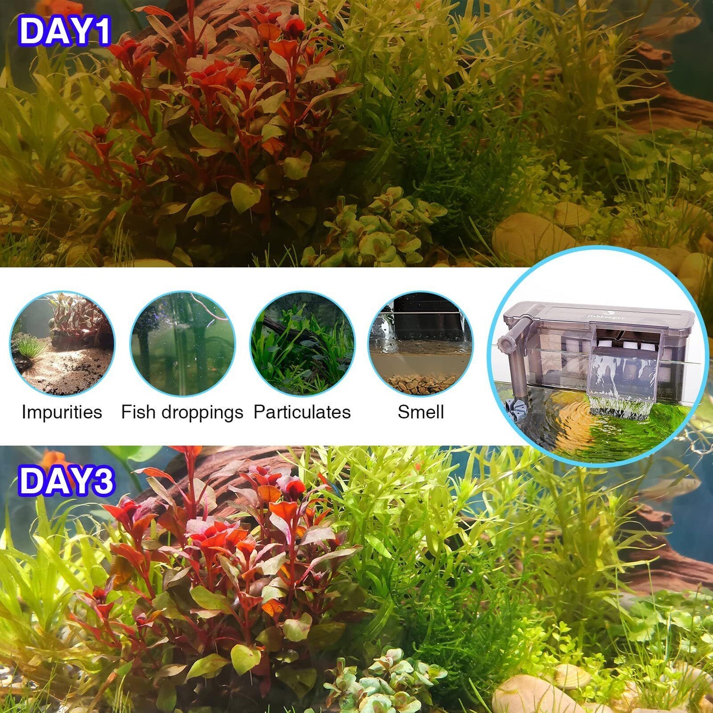 Hang on Back Aquarium Filter for 8-40 Gallon, 198GPH Multi-Layer Filtration/R..